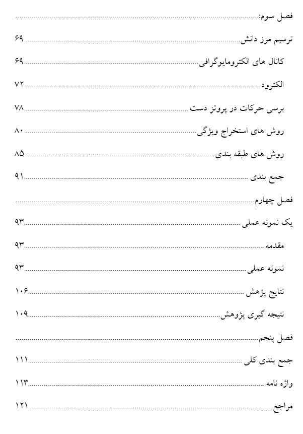 فهرست2