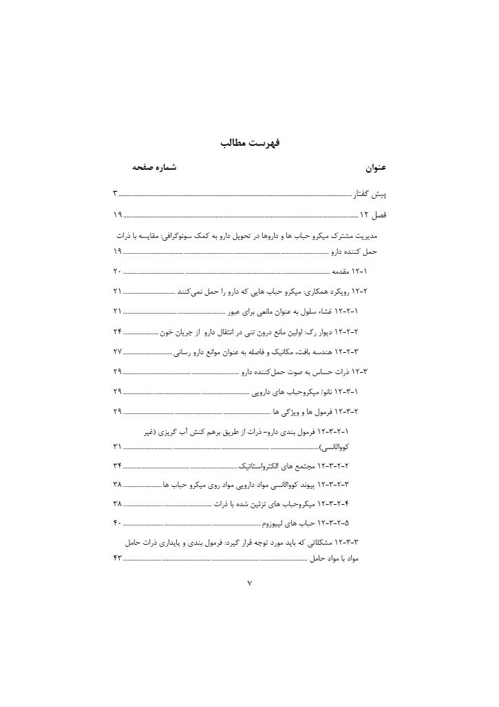  فهرست2